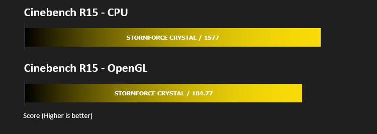stormforce_8700k_1070ti_results_cinebench.png