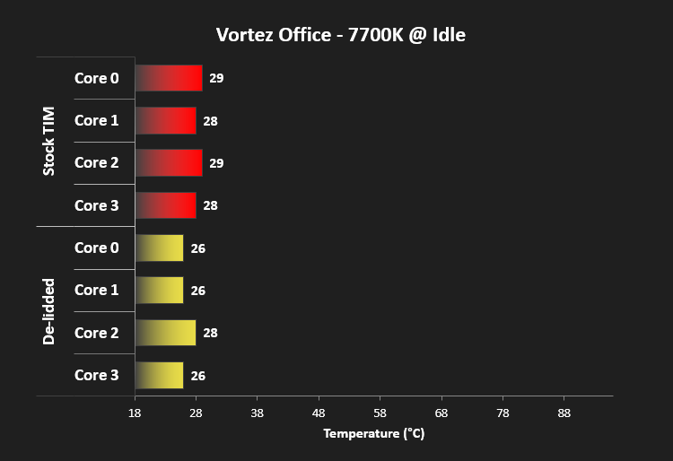 ocuk_delidding_vortez_idle.png
