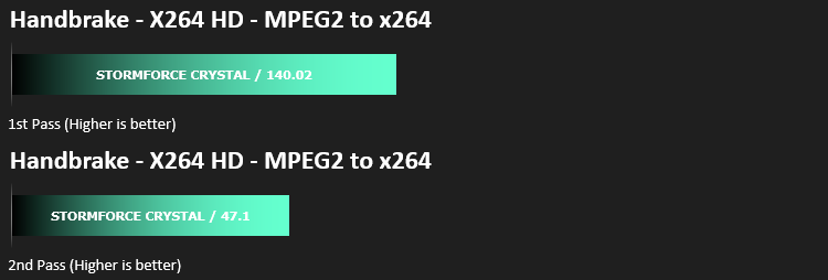 pc_specialist_vyper_results_handbrake.png