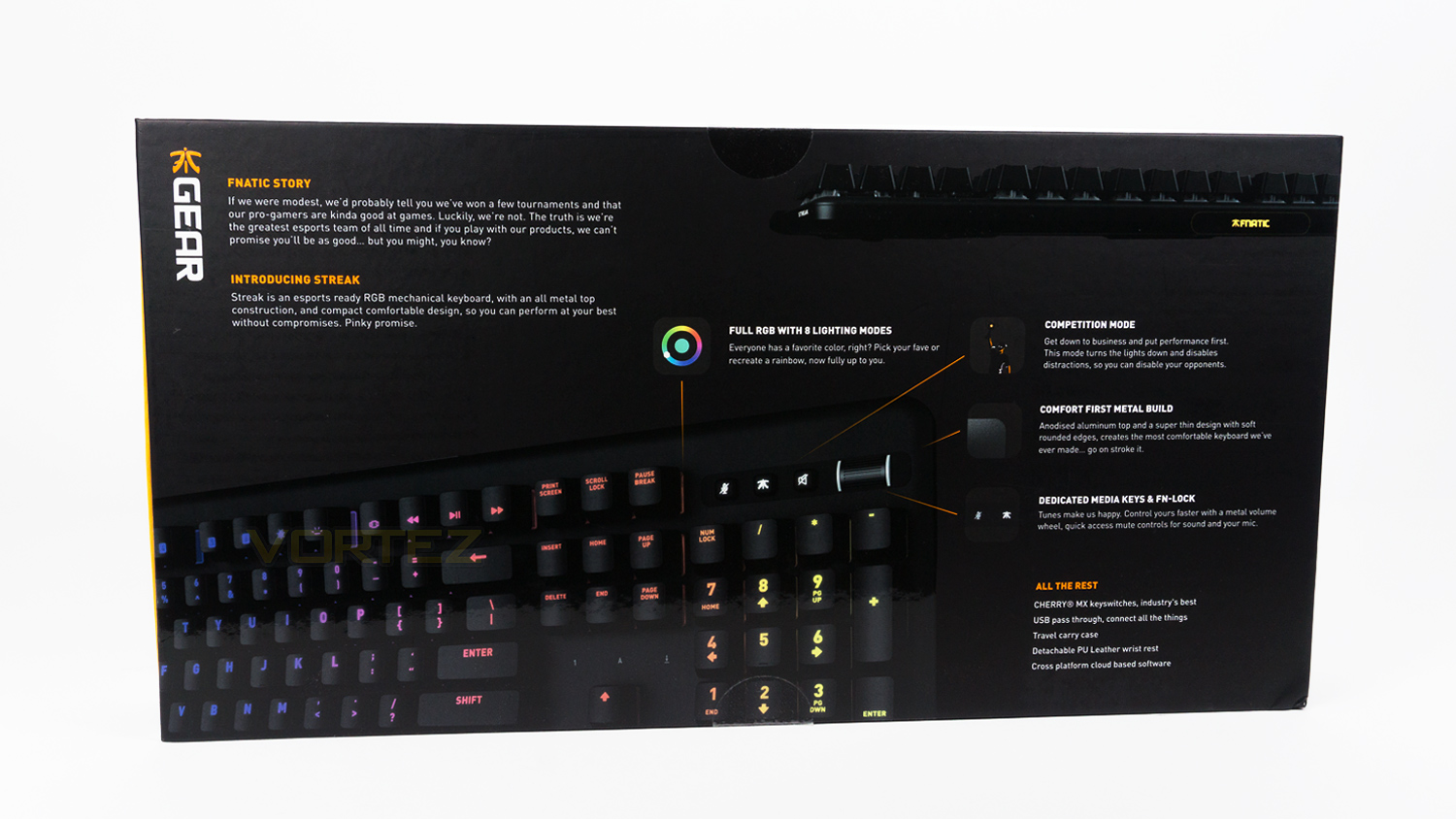 fnatic_streak_review_box_back.jpg