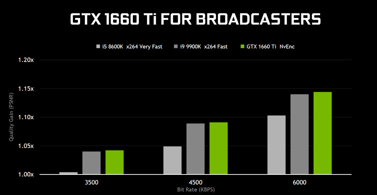 geforce-gtx-1660ti-nvenc.jpg