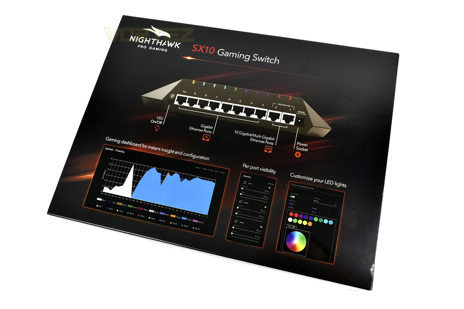 netgear_nighthawk_sx10_rear_box.jpg