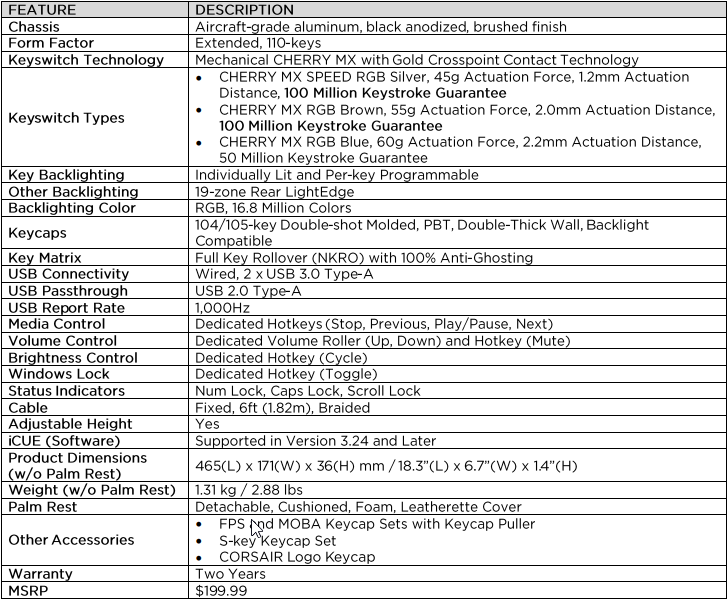 corsair_k95_rgb_platinum_xt_specs.png