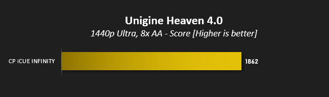 cyberpowerpc_icue_infinity_review_heaven4.jpg