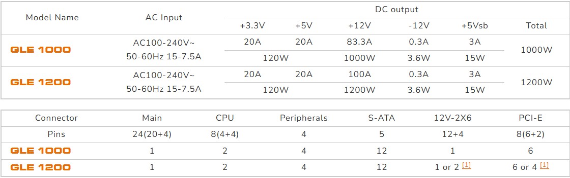 cougar-gle1000-psu-specs.jpg