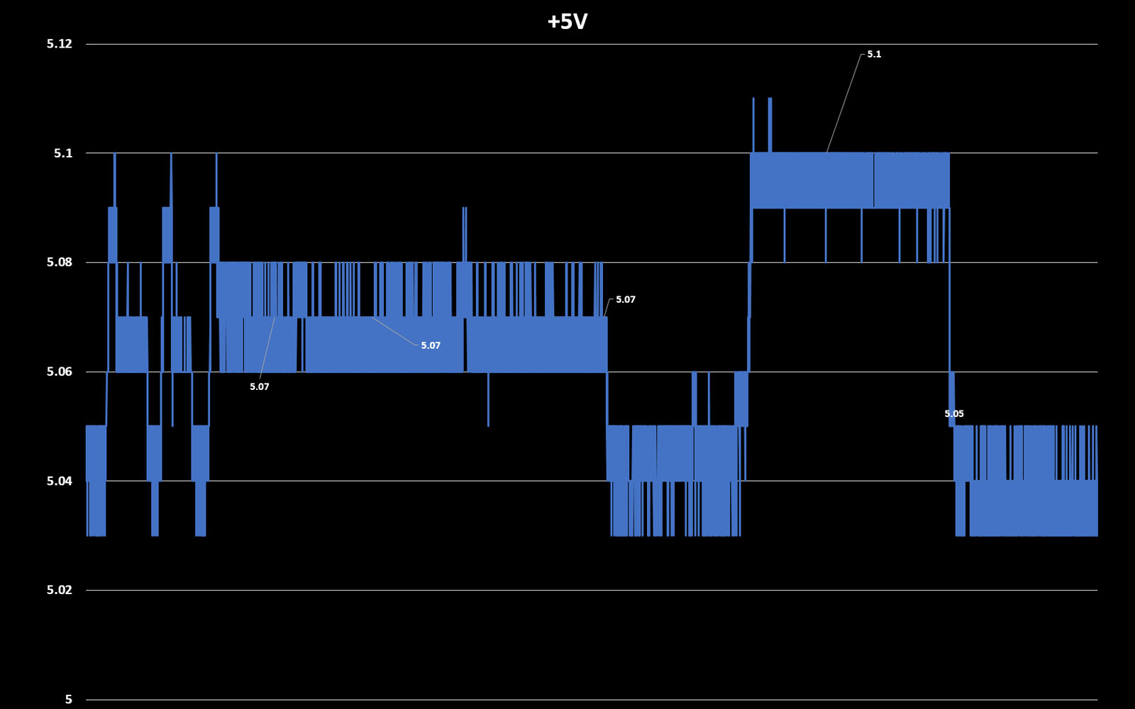 fsp-mega-gm-1000-5v.jpg