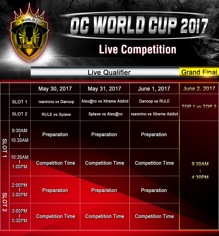 4th annual oc world cup 2017.jpg