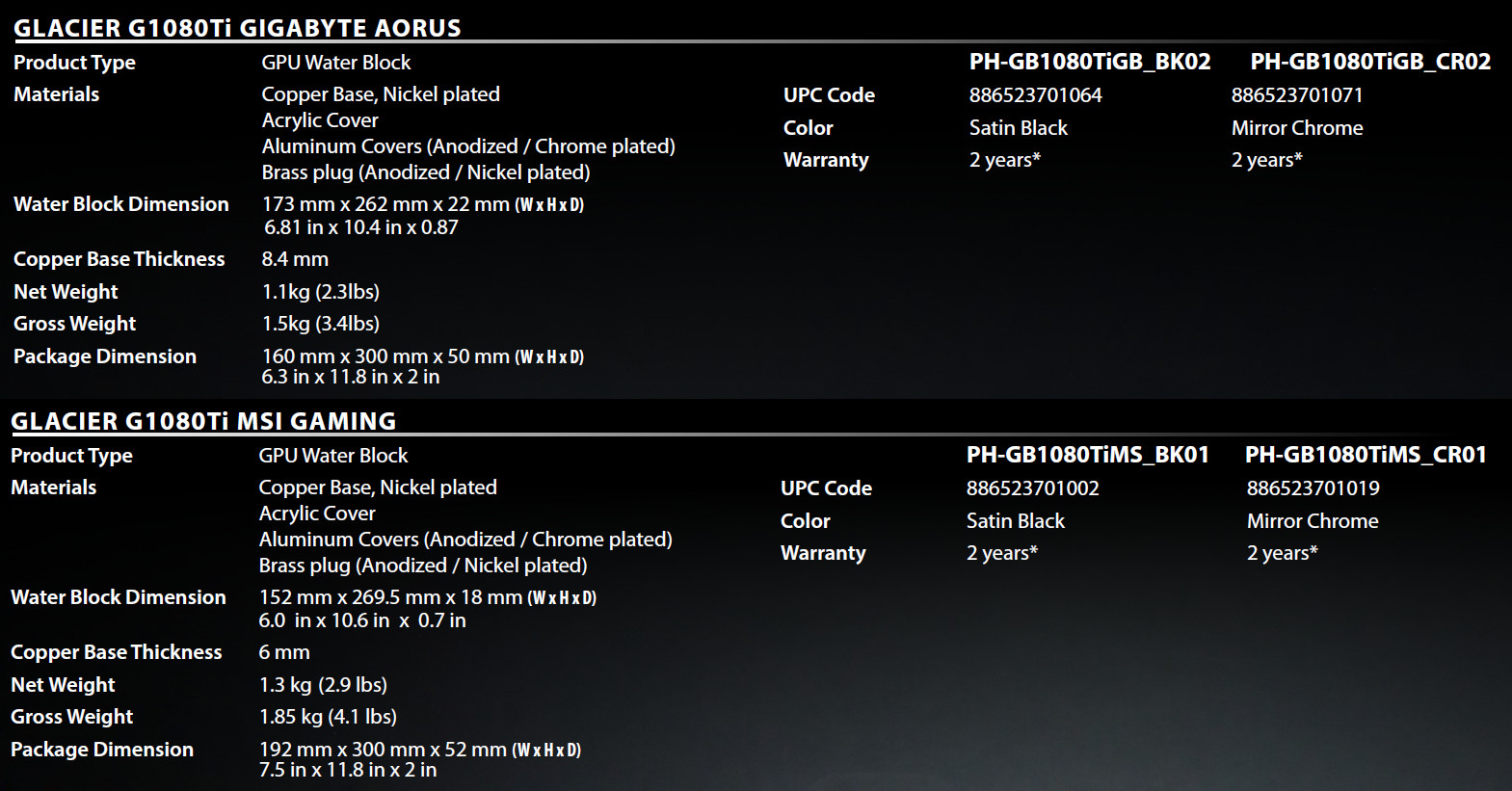 phanteks glacier g1080ti aorus & msi gaming tech specs.jpg