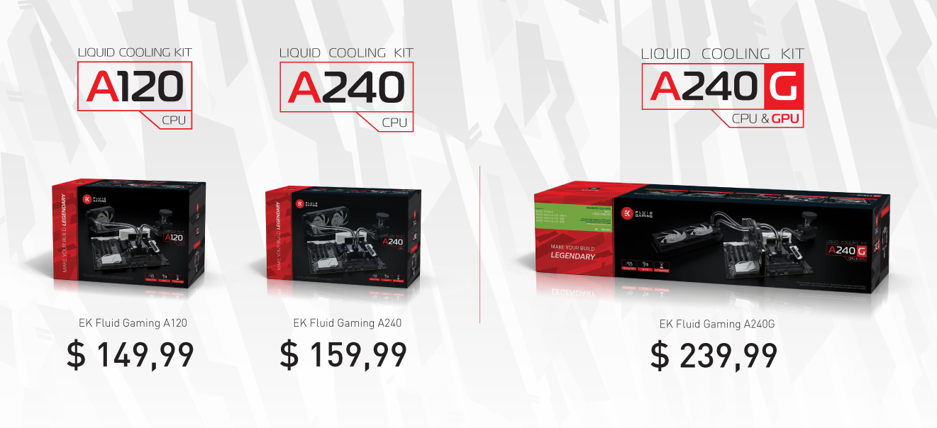 ek fluid gaming kits.png