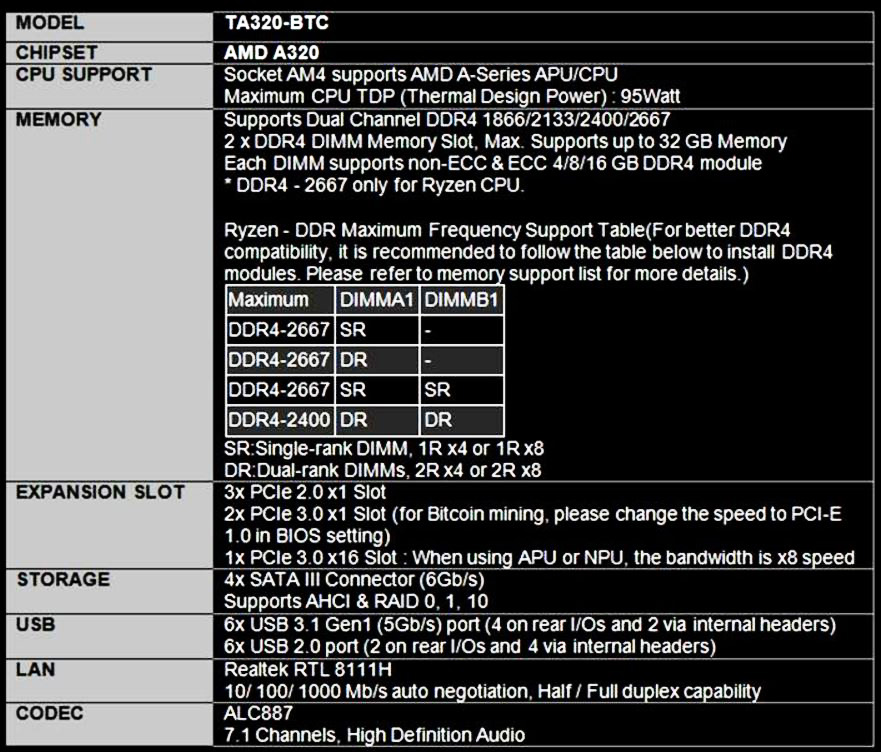 biostar ta320-btc specs.jpg