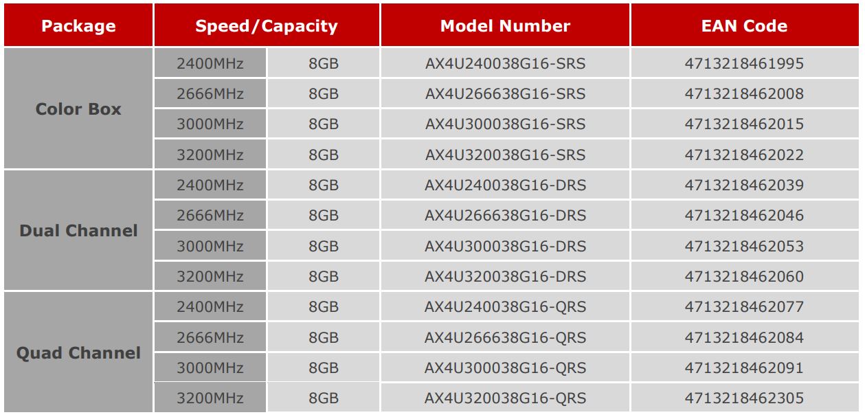 adata xpg spectrix d40 kits.jpg