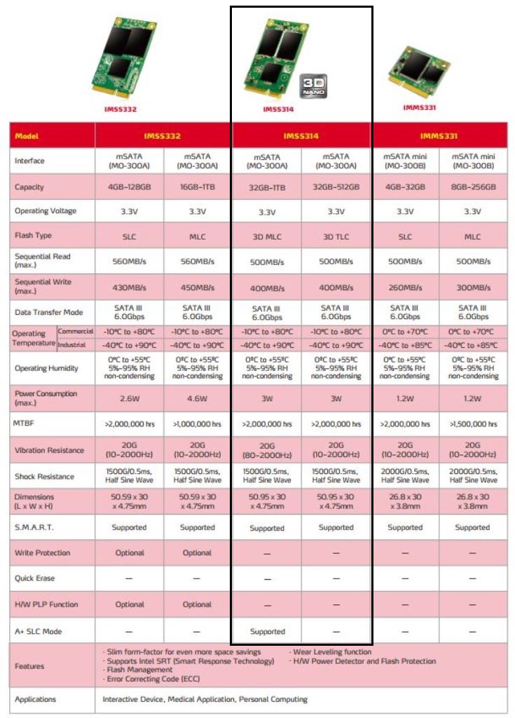adata_imss314_spec_sheet.jpg