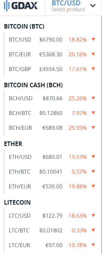crypto-feb-6-2018.png