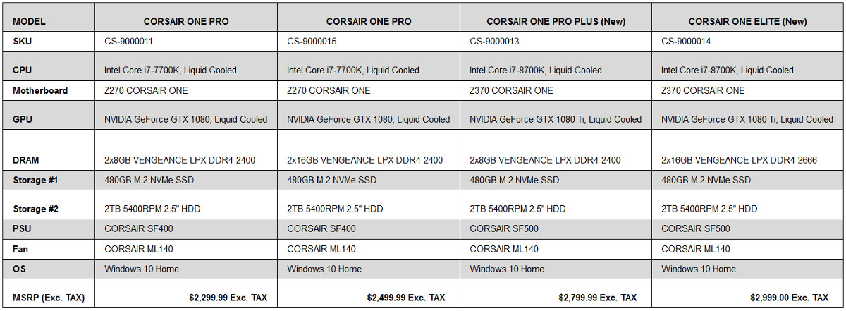 corsair_one_elite-system-specs.jpg