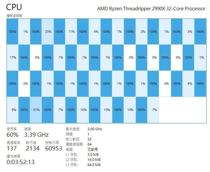 amd-ryzen-threadripper-32-core-windows-perfmon.jpg