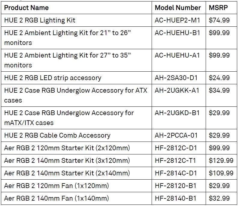 nzxt-hue2-pricing.jpg