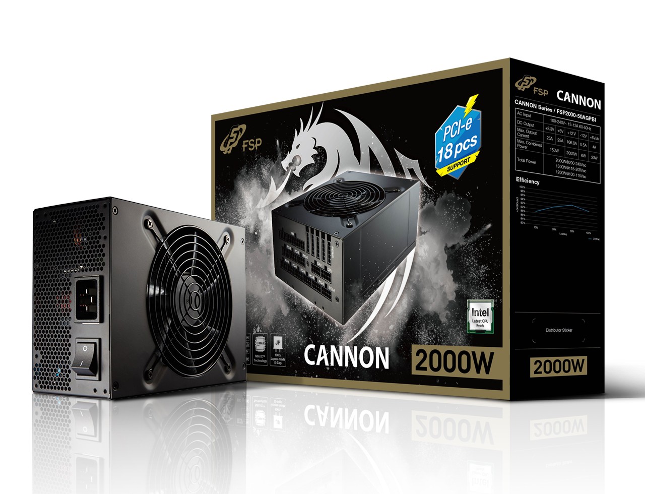 fsp-cannon-2000w-psu.jpg