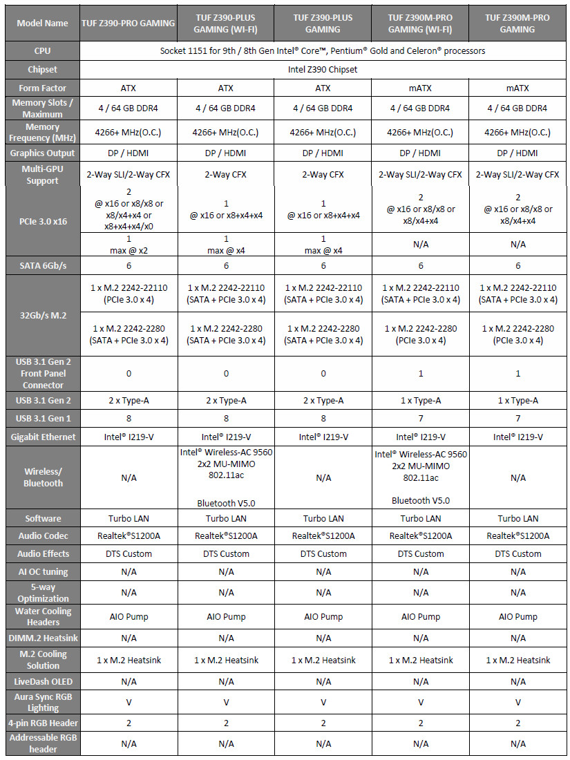 asus-z390-tuf-gaming-specs.jpg