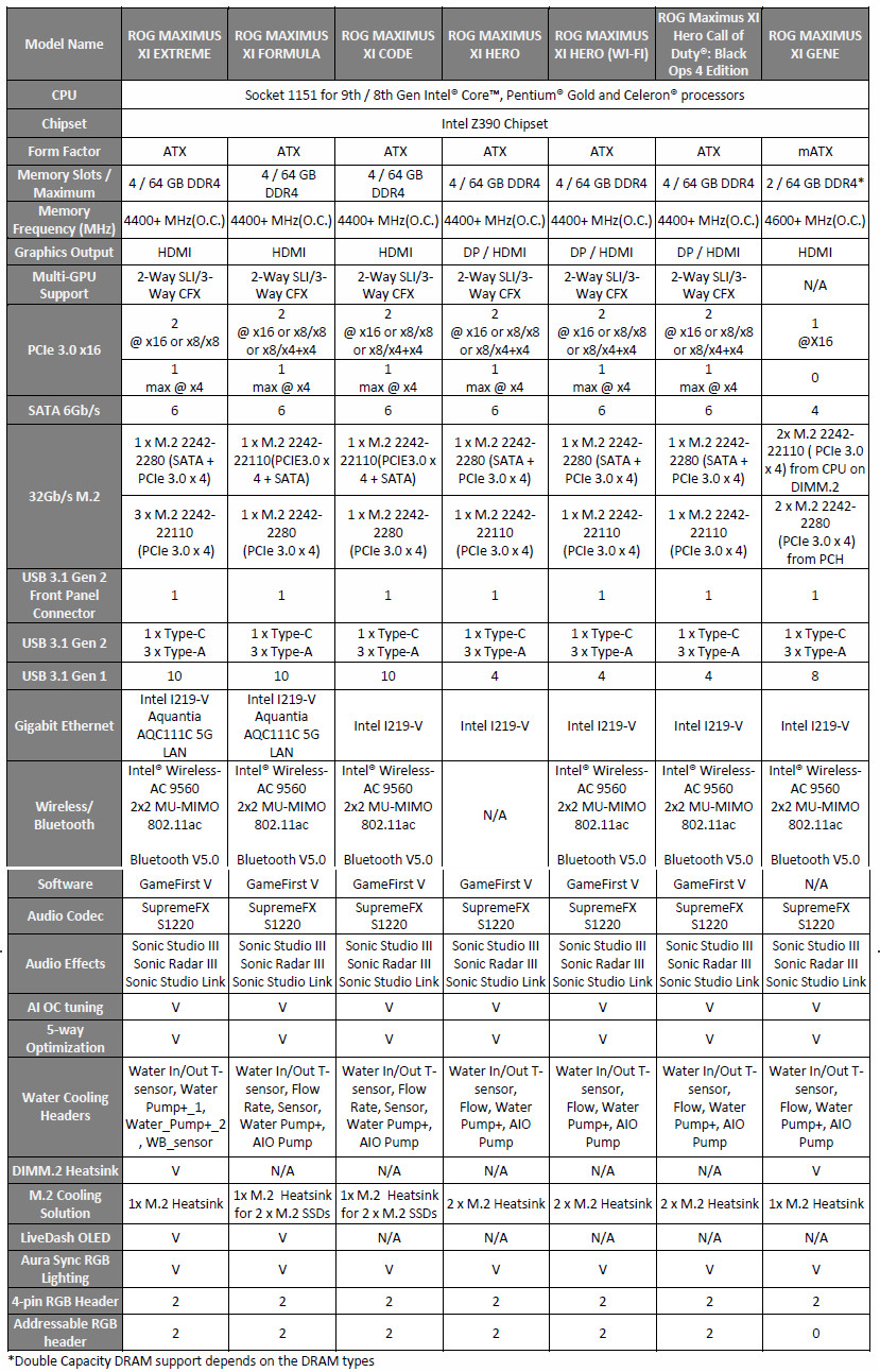 asus-z390-maximus-xi-specs.jpg