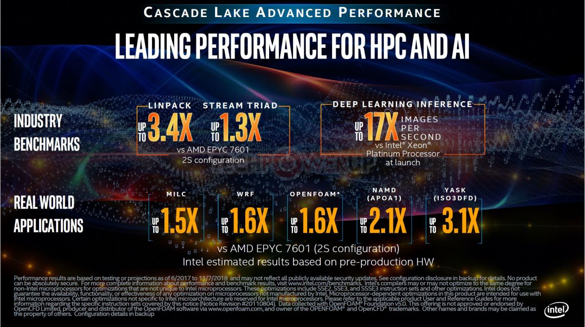 intel_cascade_lake_xeon_perf_1.jpg