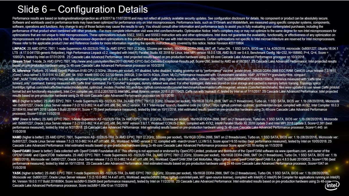 intel_cascade_lake_xeon_perf_3.jpg
