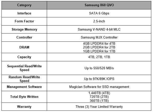 samsung-860-qvo-ssd-tech-specs.jpg