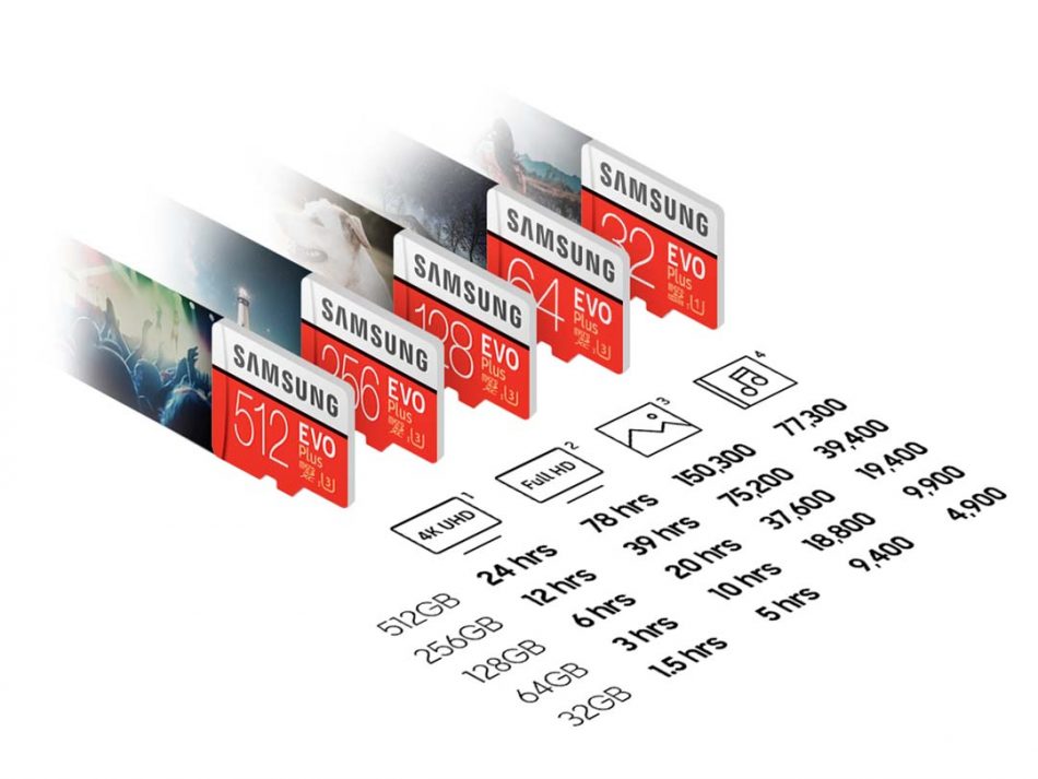 samsungmicrosdevoplus.jpg