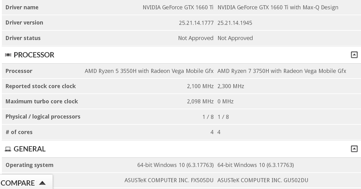 asus-ryzen-turing-3dmark-entry.png