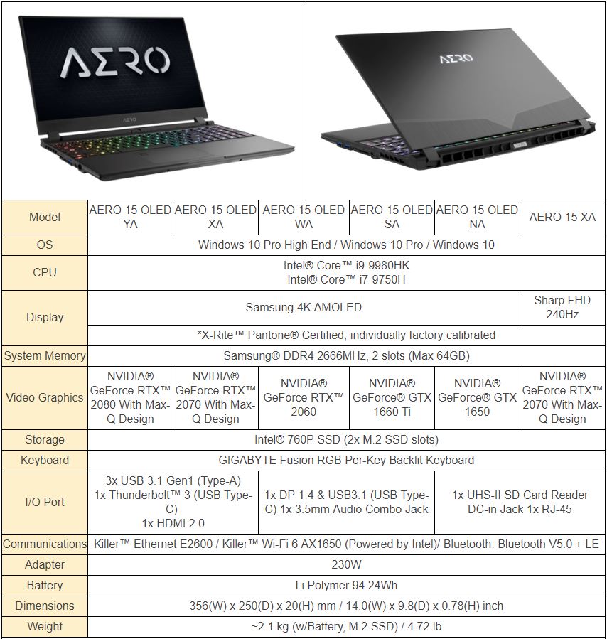 gigabyte_aero_series_2019.jpg