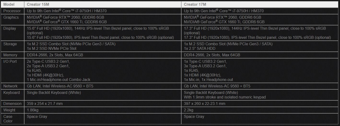 msi-creator-15m-17m-specs.jpg