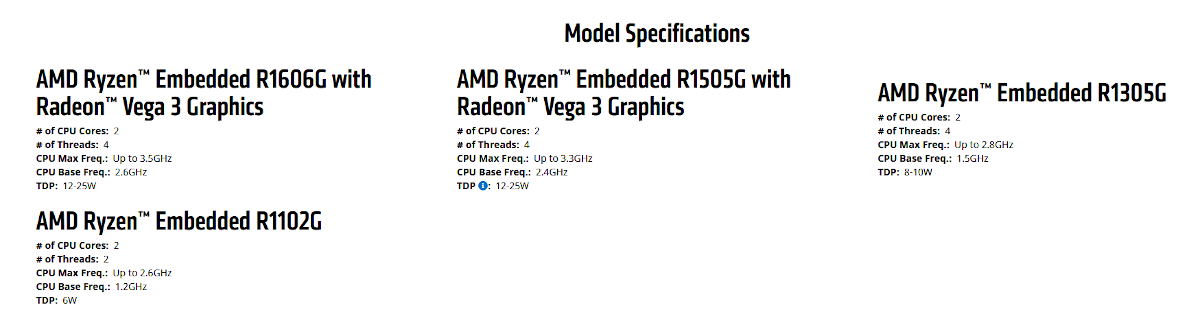 amd-ryzen-embedded-r1000-series-specs.png