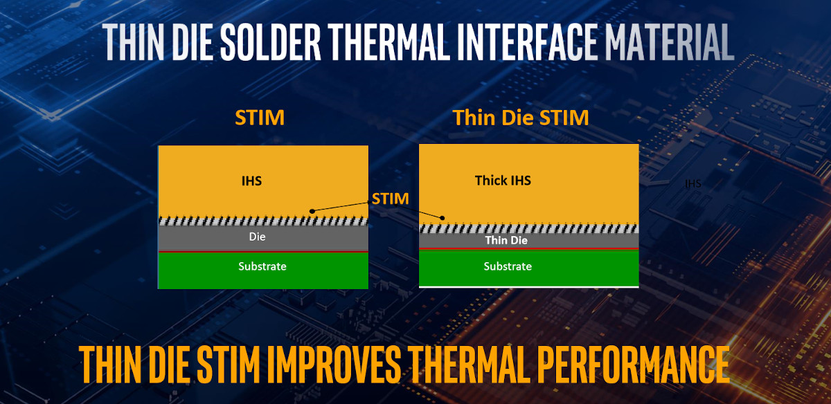 intel-10th-generation-comet-lake-official-die-thickness.jpg