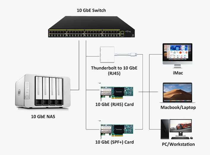 terramaster-f4-422-10gbe-nas.png