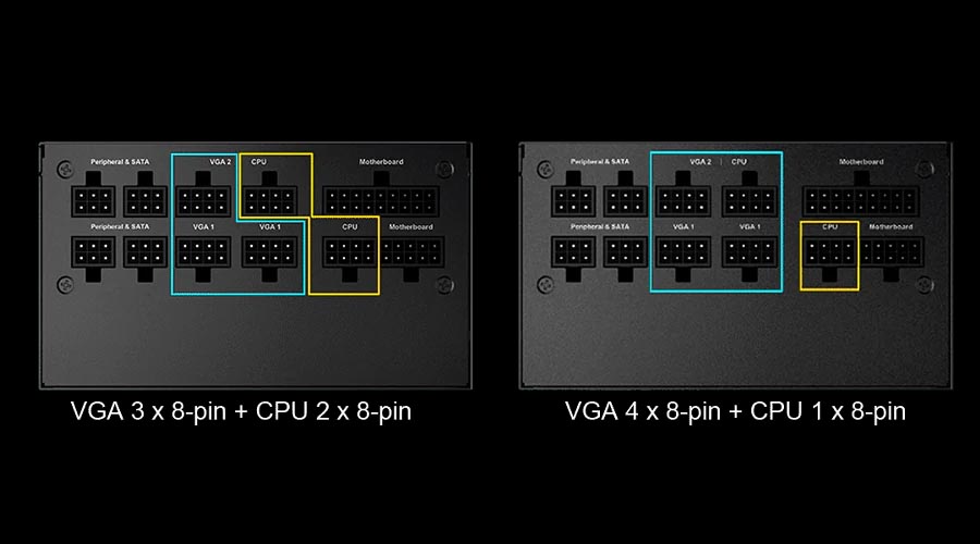 msi-mpg-gf-series-power-supply-ports.jpg