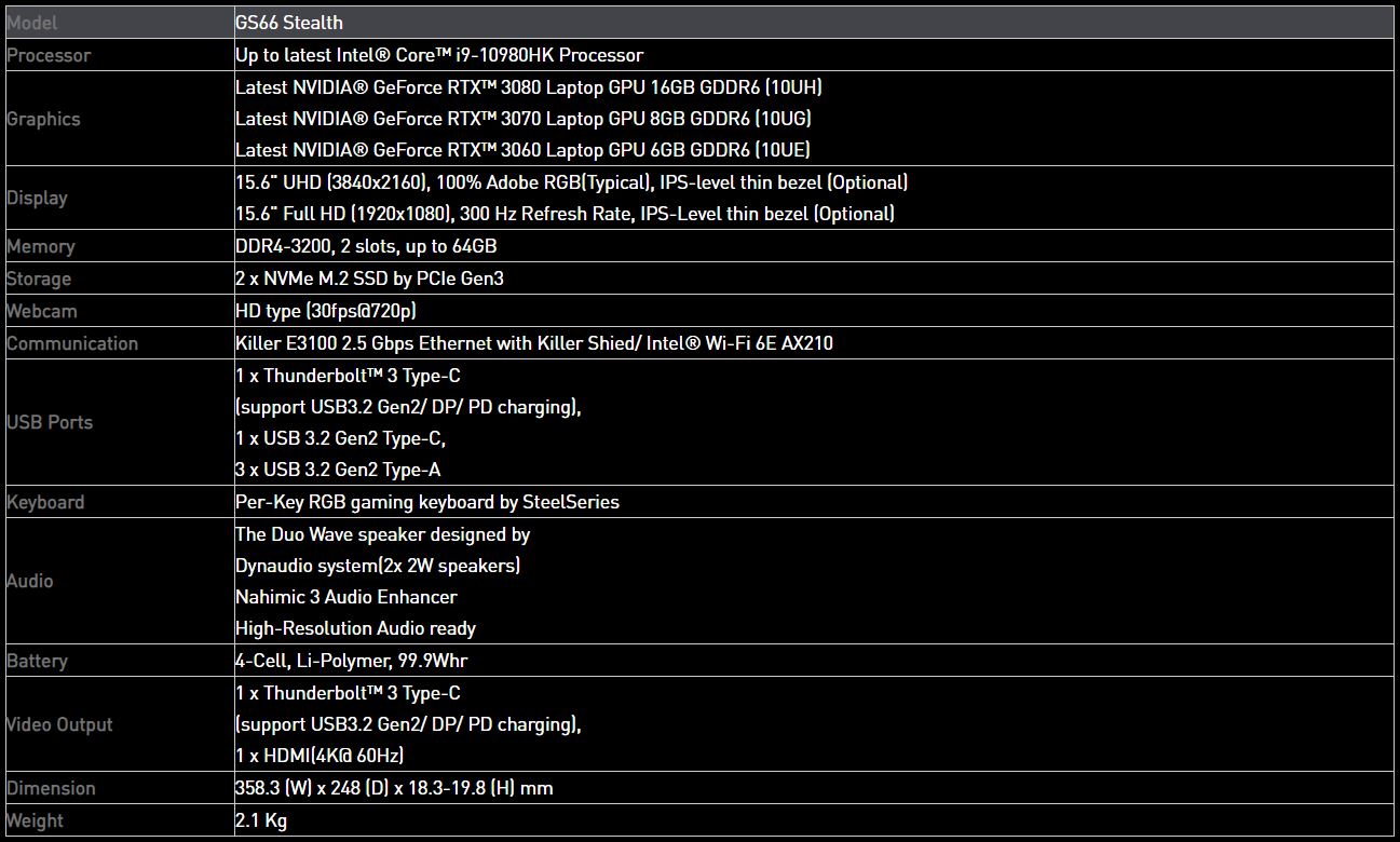 msi-gs66-stealth-rtx30-specs.jpg
