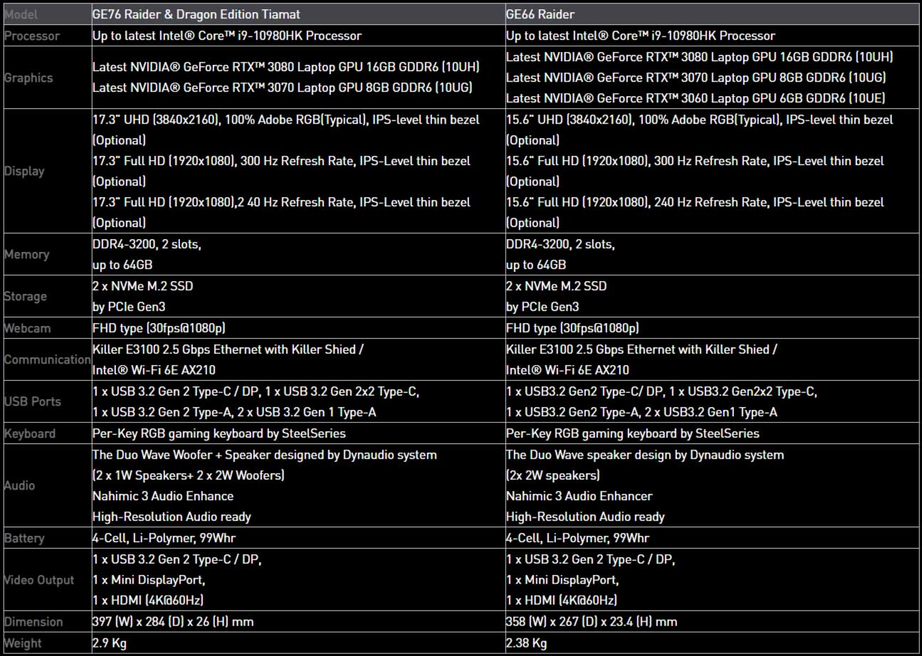 msi-ge-series-specs.jpg