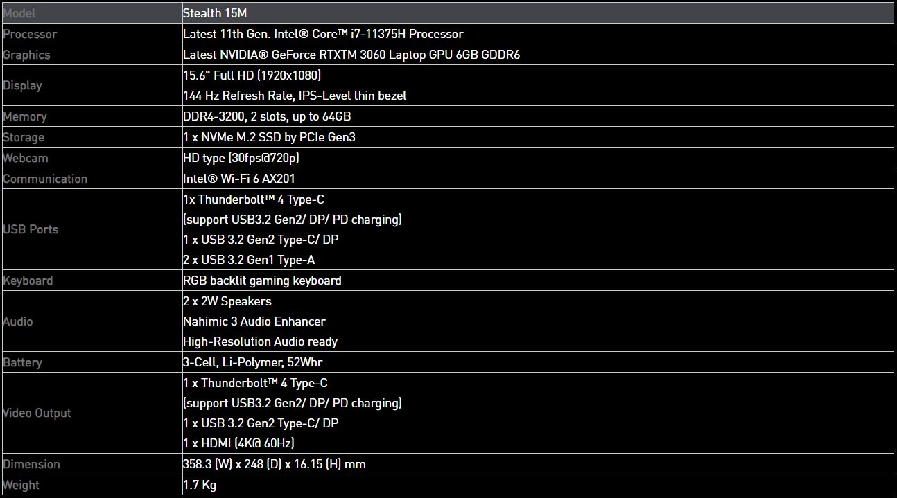 msi-stealth-15m-rtx30-specs.jpg