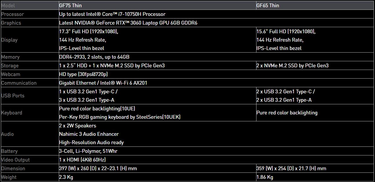 msi-gf75-gf65-thin-series-specs.jpg