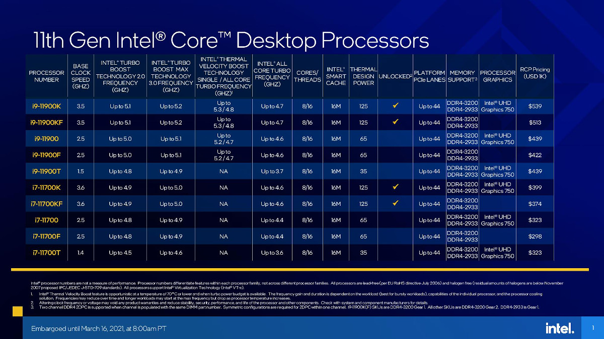 intel-rocket-lake-s-i9-i7-specs.jpg