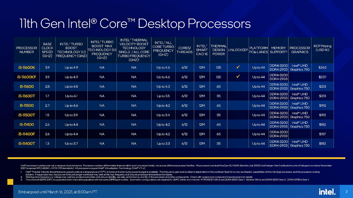 intel-rocket-lake-s-i5-specs.jpg