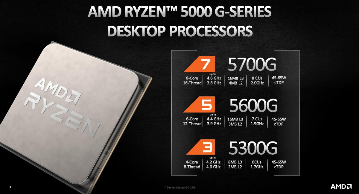 ryzen 5000g-series headline specs.jpg