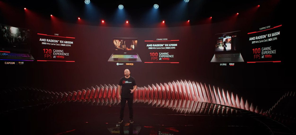 amd-computex-2021-radeon-6000m-series.jpg