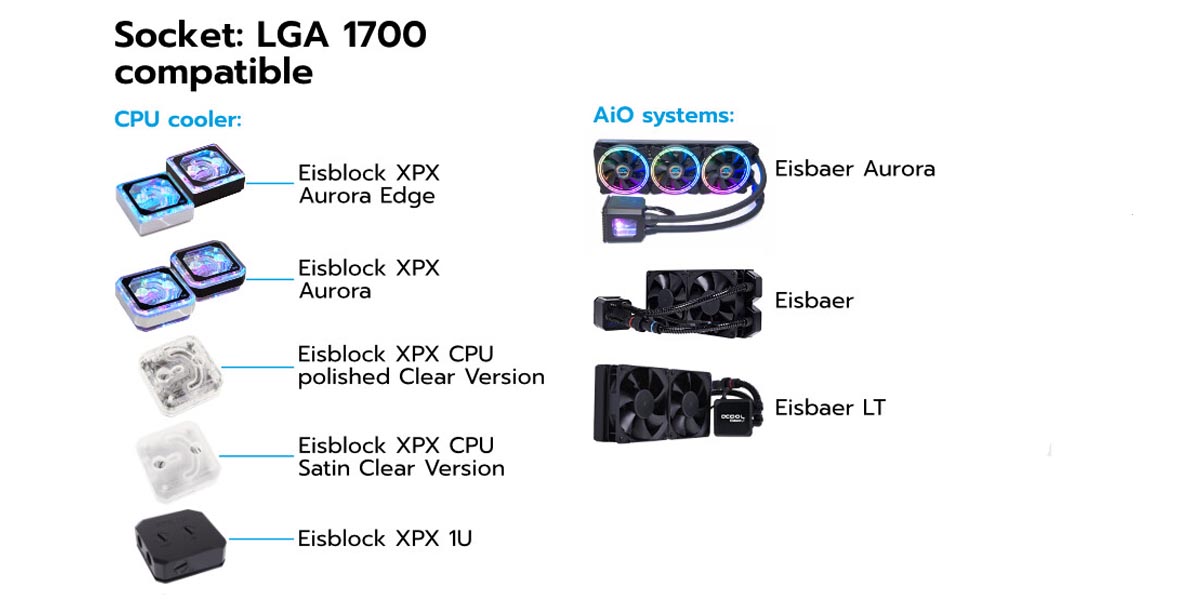 alphacool-lga1700-support.jpg