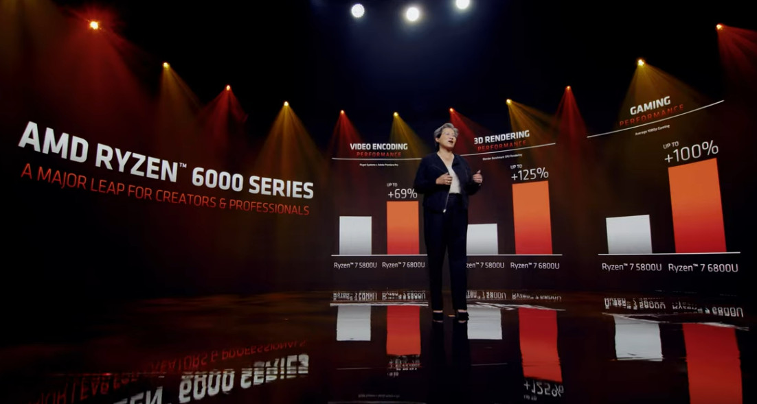 amd-computetex-2022-ryzen-6000-series-notebooks.jpg