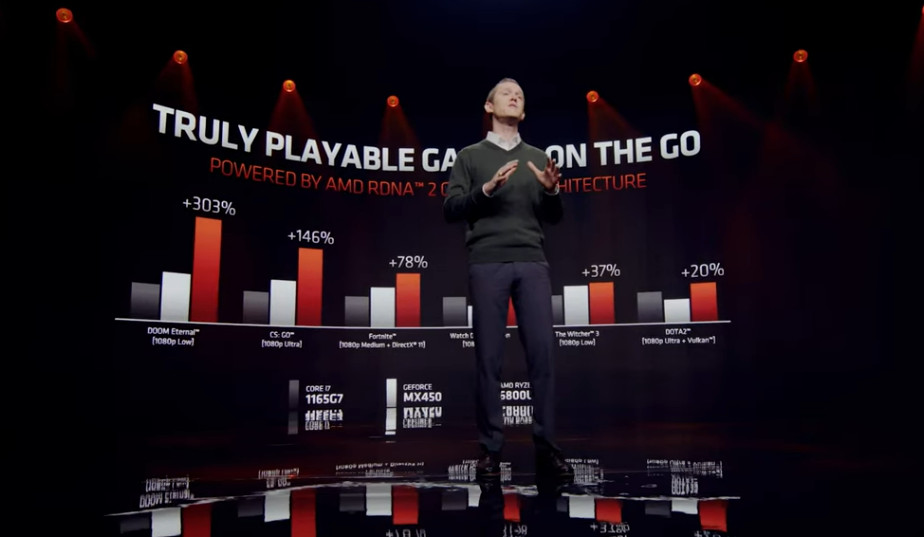 amd-computetex-2022-ryzen-6000-series-graphics-perf.jpg