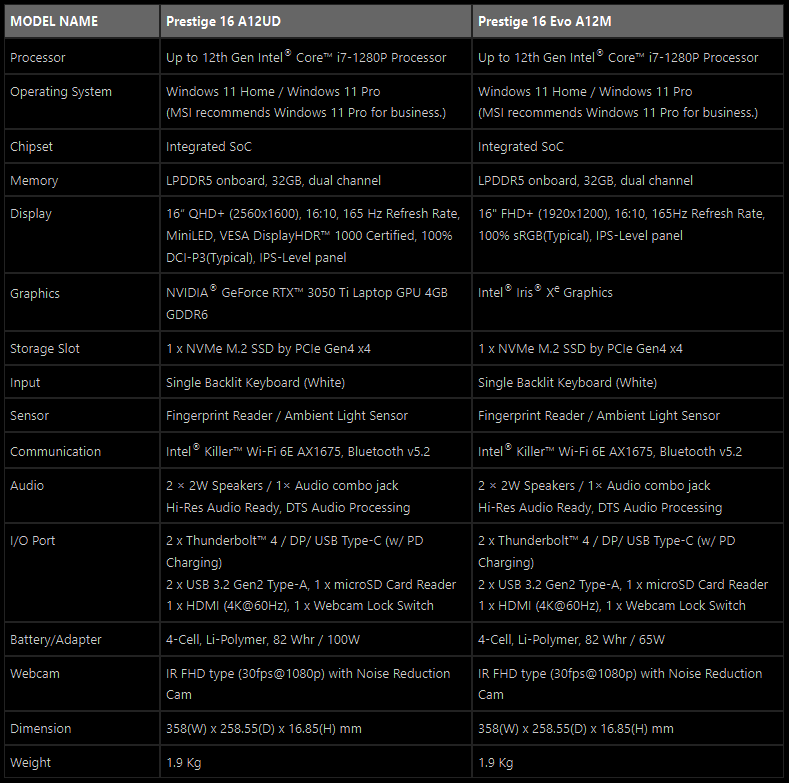 msi-prestige-16-spcs.png