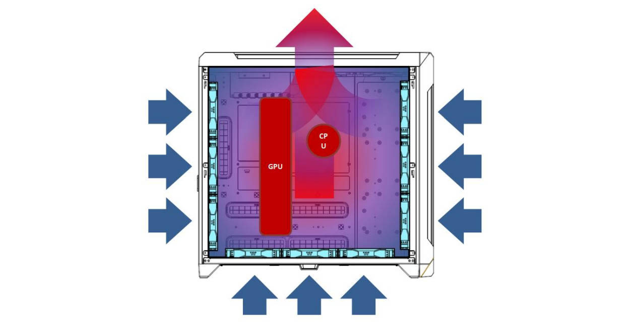 thermaltake-cte-airflow-diagram.jpg