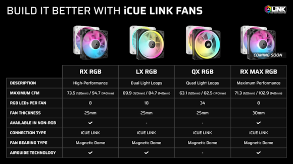 corsair-fans-2024.png