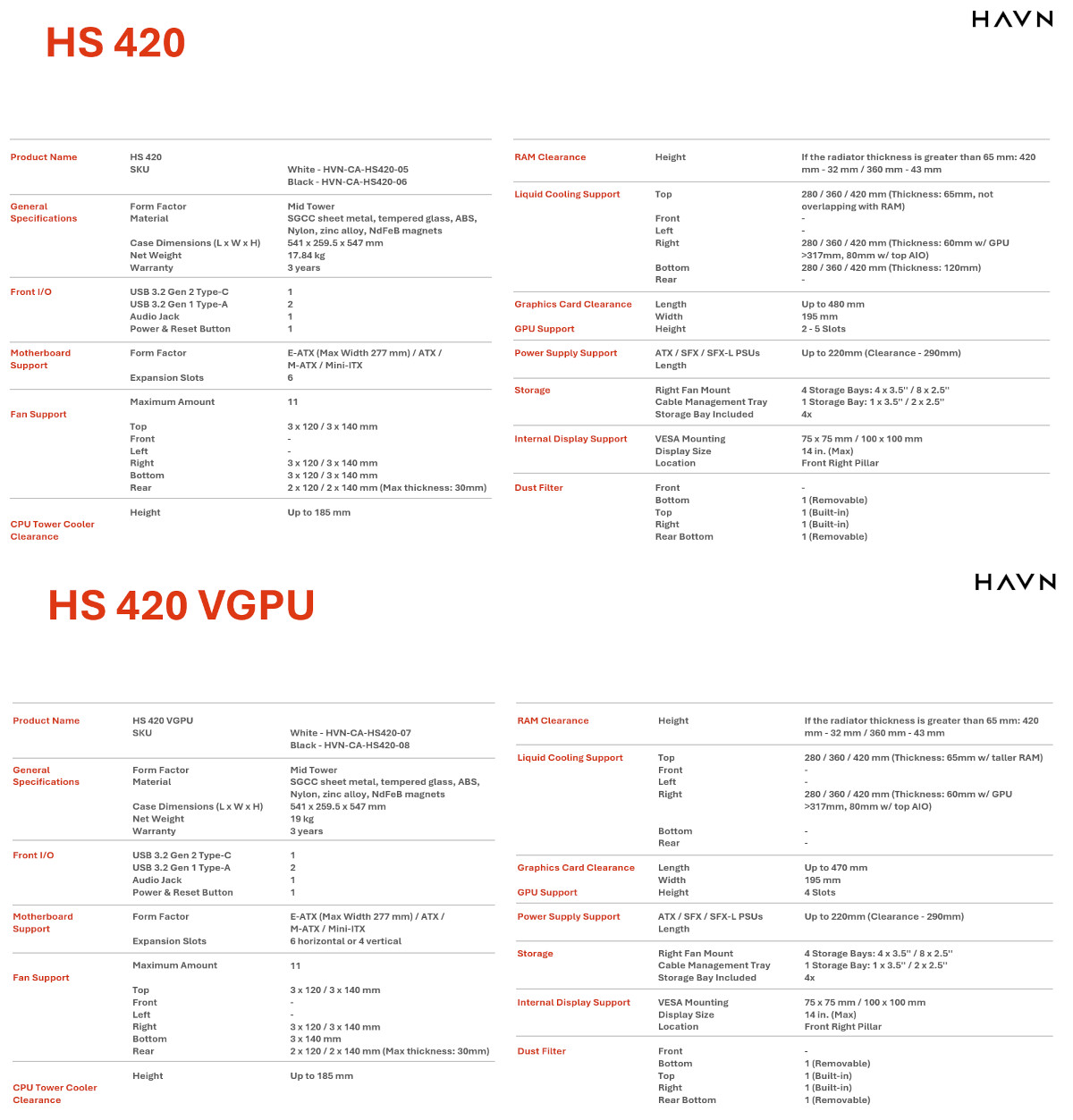 havn-hs-420-series-technical-specs.jpg