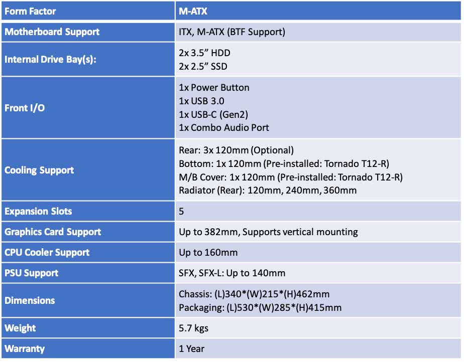 gamemax-t20-chassis-specs.jpg